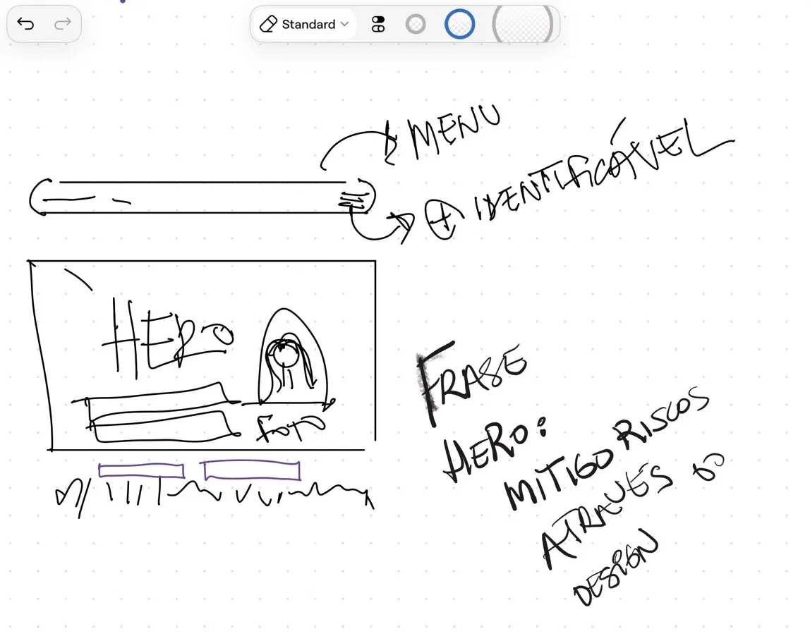 Esboço à mão da página sobre: menu no topo com a anotação menu mais identificável, um hero com foto e dois botões, e a frase do hero escrita ao lado: mitigo riscos através do design